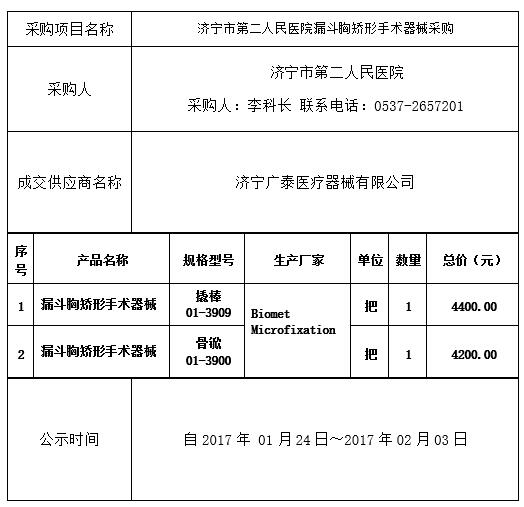 济宁市第二人民医院漏斗胸矫形手术器械 成交公告
